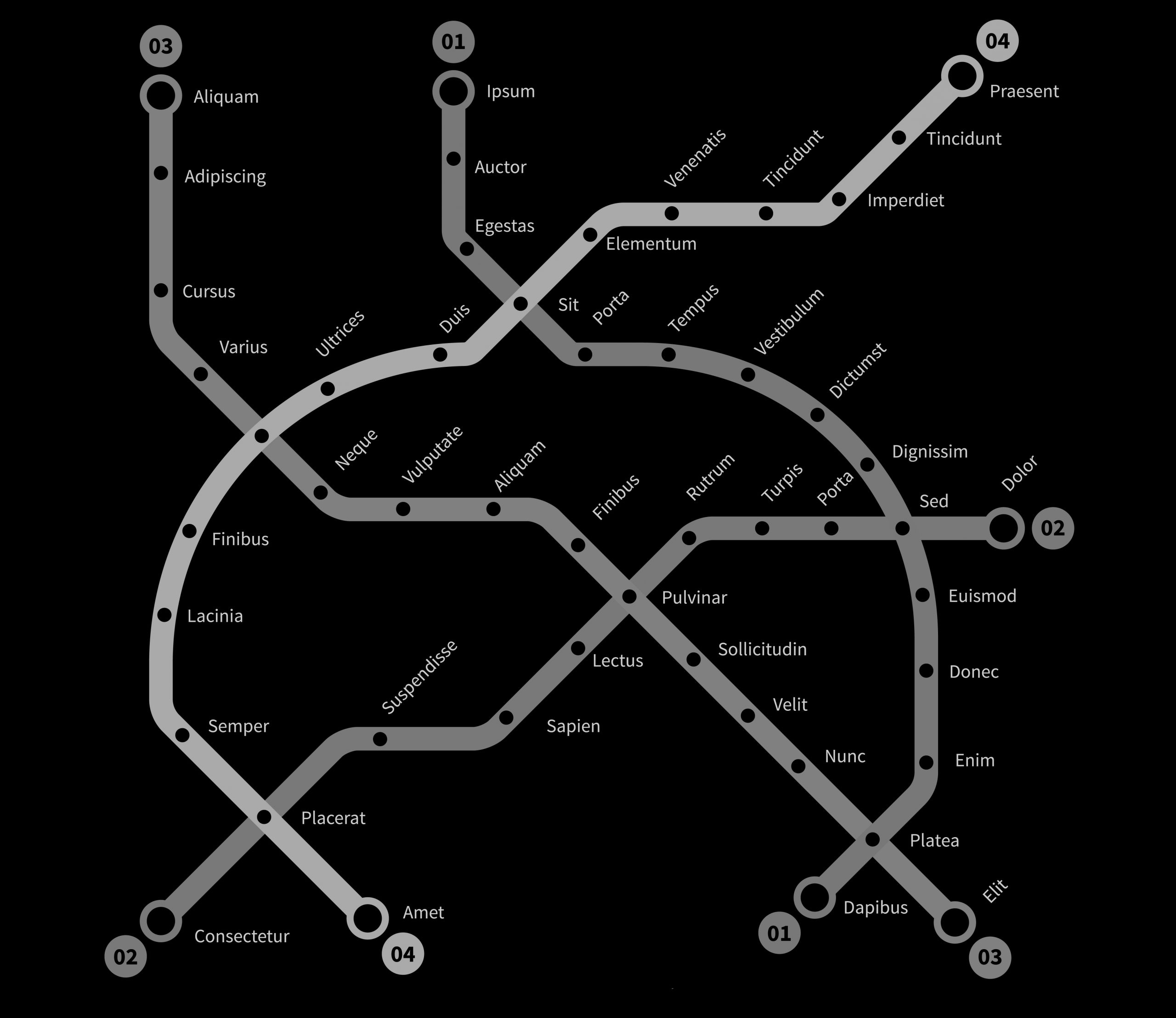 quadro industrial nero metro